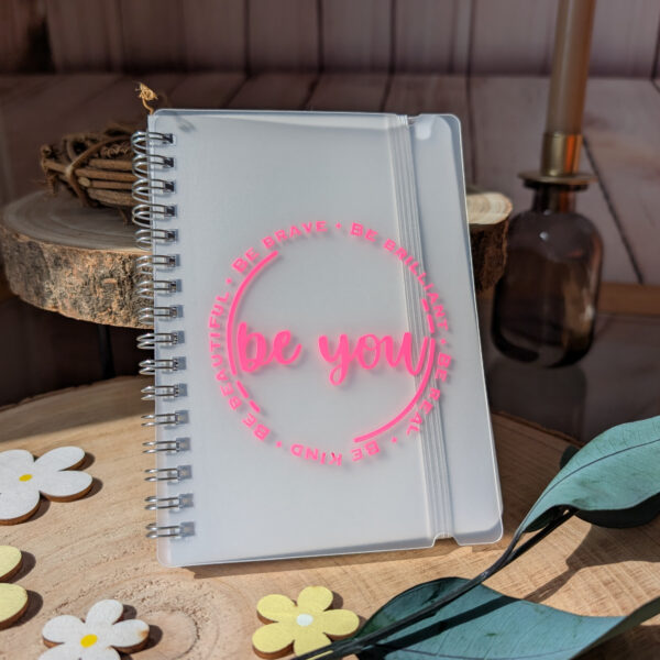 Be you – Bild 5